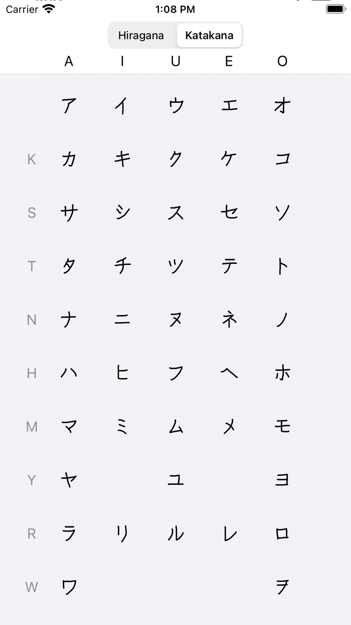 Japanese Kana Writing Guide