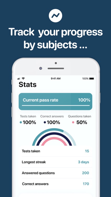 USMLE-RX Exam Prep screenshot-3