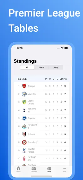 Game screenshot Premier League - LiveScore apk