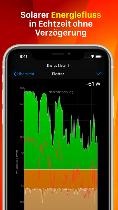 Energy Meter app screenshot 2 by Heiko Pruessing - appdatabase.net