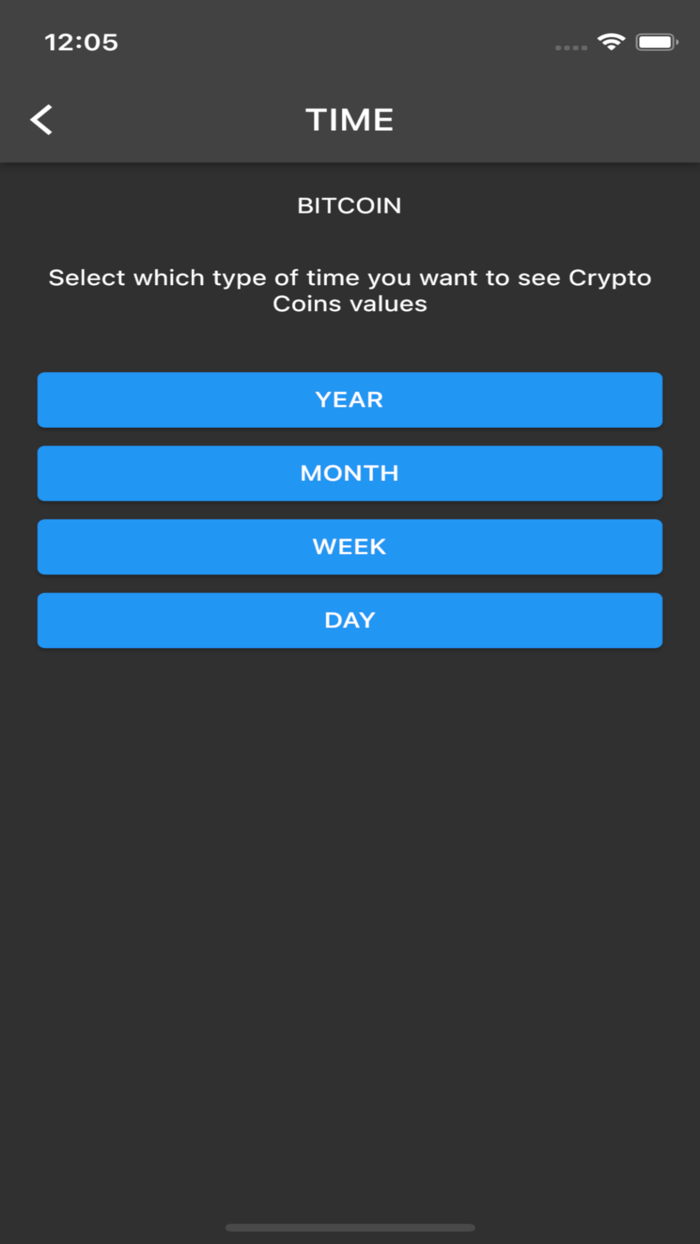 Crypto Coin Historical Price