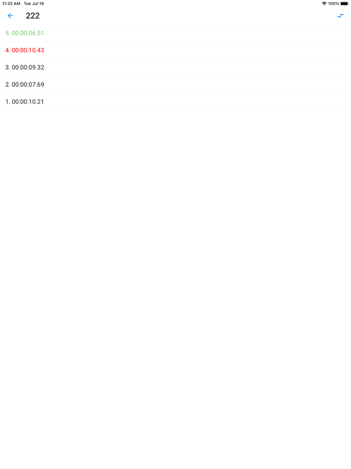 Group sports stopwatch