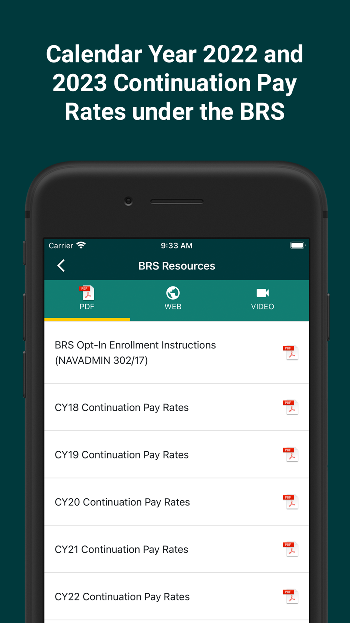 MyNavy Financial Literacy