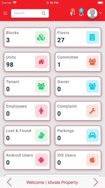 Admin IDWALA Property