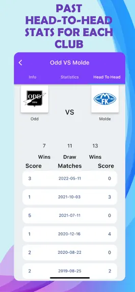 Game screenshot Optimal Betting Sites hack