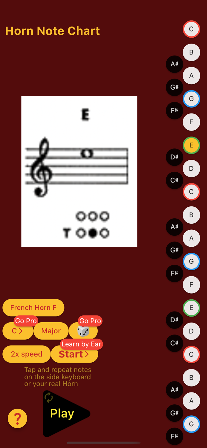 French Horn Note Chart