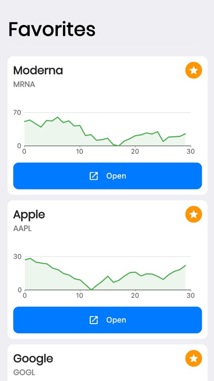 PredictStockNews