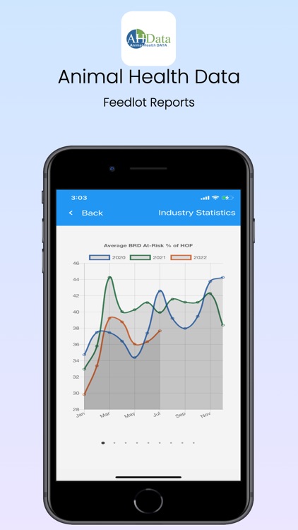 Animal Health Data screenshot-3