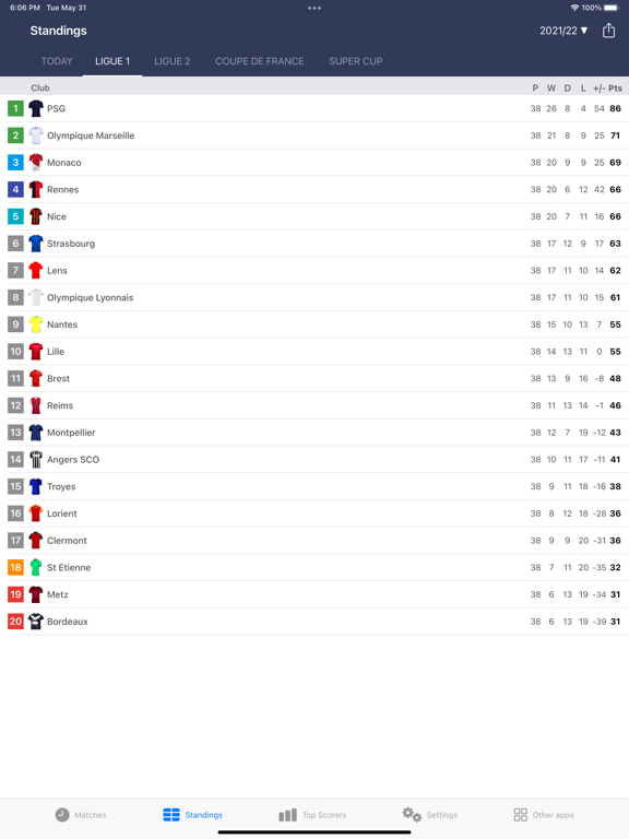 Live Scores of Football France screenshot 2