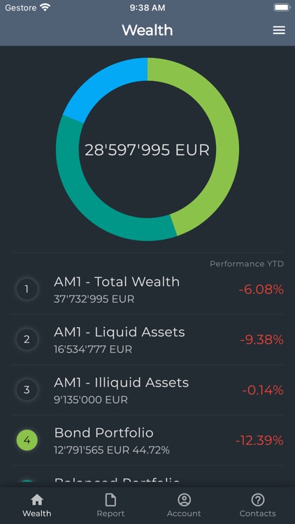 IRIS Wealth screenshot-3