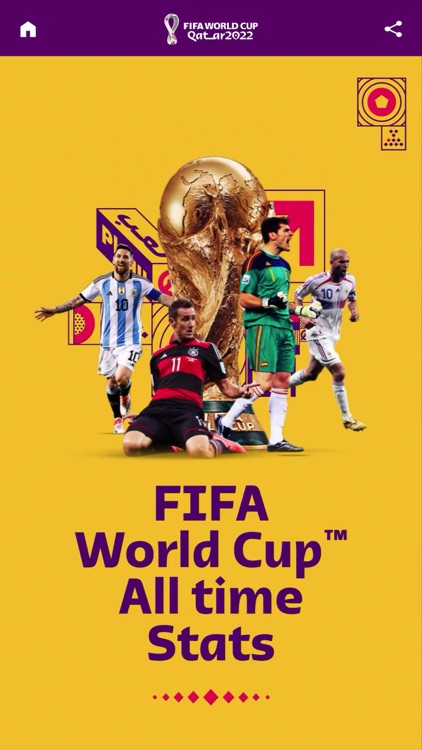 FIFA World Cup™ 2022 Magazine