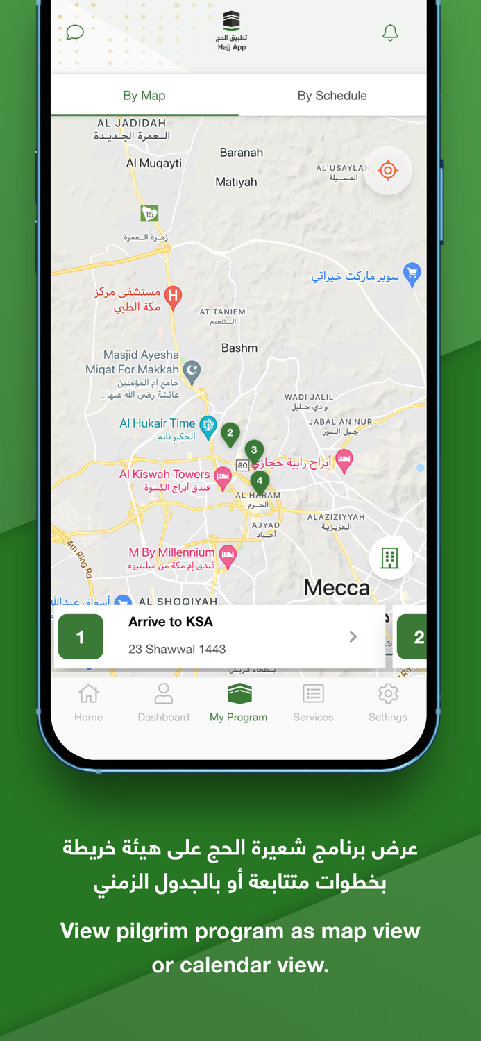 Pilgrimage App – Pilgrims