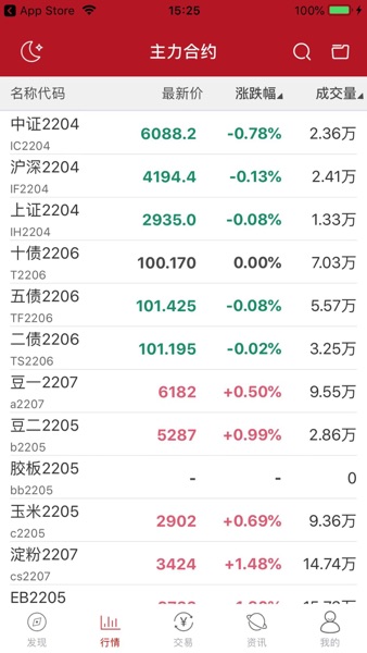 【图】中泰期货App(截图2)