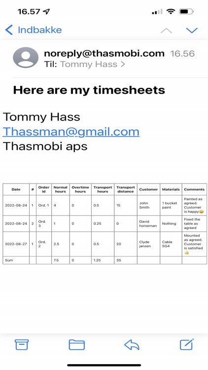 Daily Timesheets screenshot-3