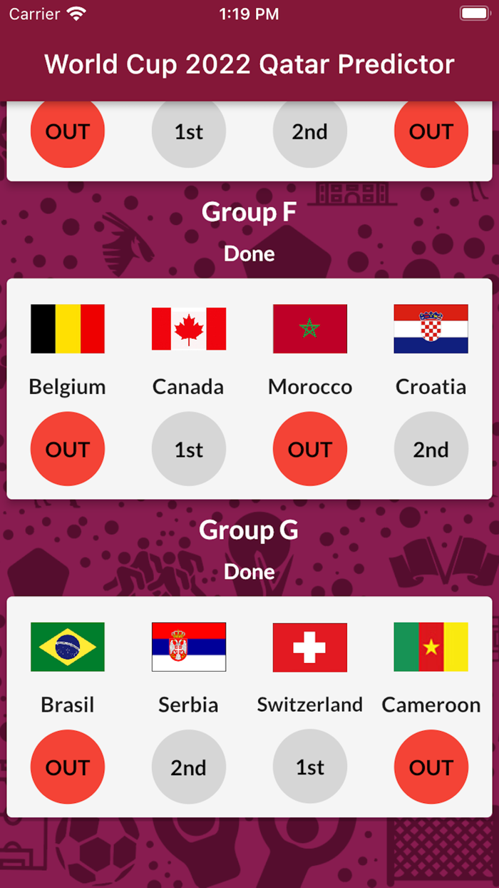 World Football Champ Predictor