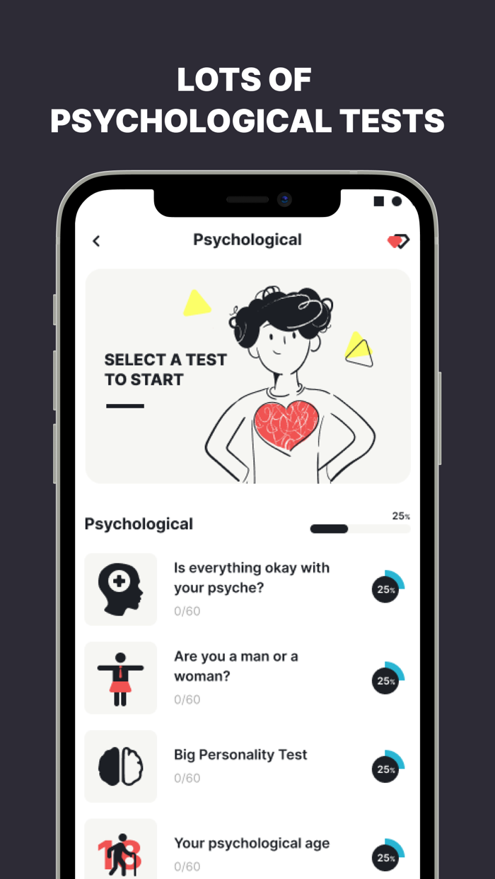 Psychological Assessment Test