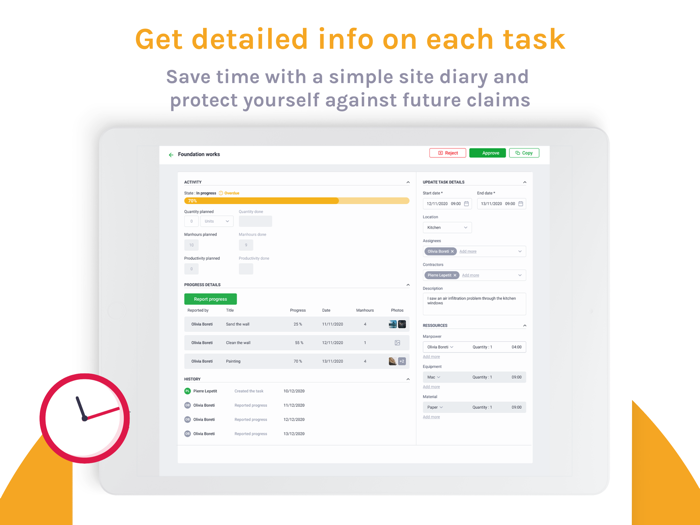 Site Task - Lean Construction