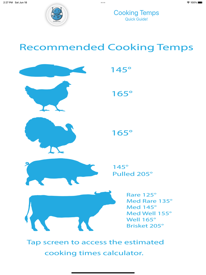 GotBotsss Cooking Temps Guide