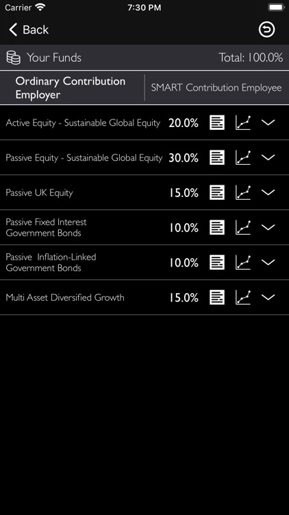 Wood Pensions screenshot-4