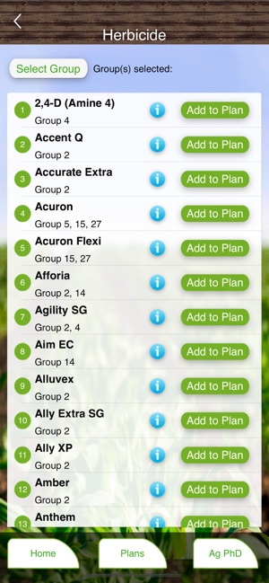 Ag PhD Modes of Action on the App Store