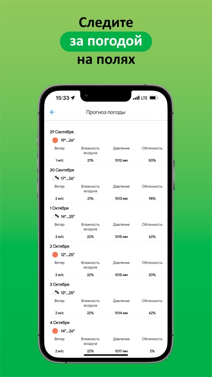 Agrify Scouting