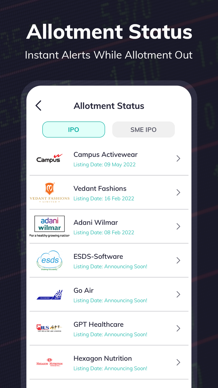 IPONotes GMP,Review,Allotment