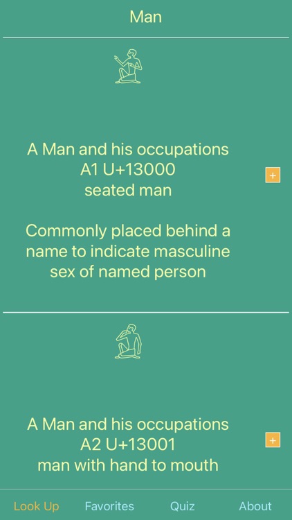 Gardiner's List Hieroglyphs