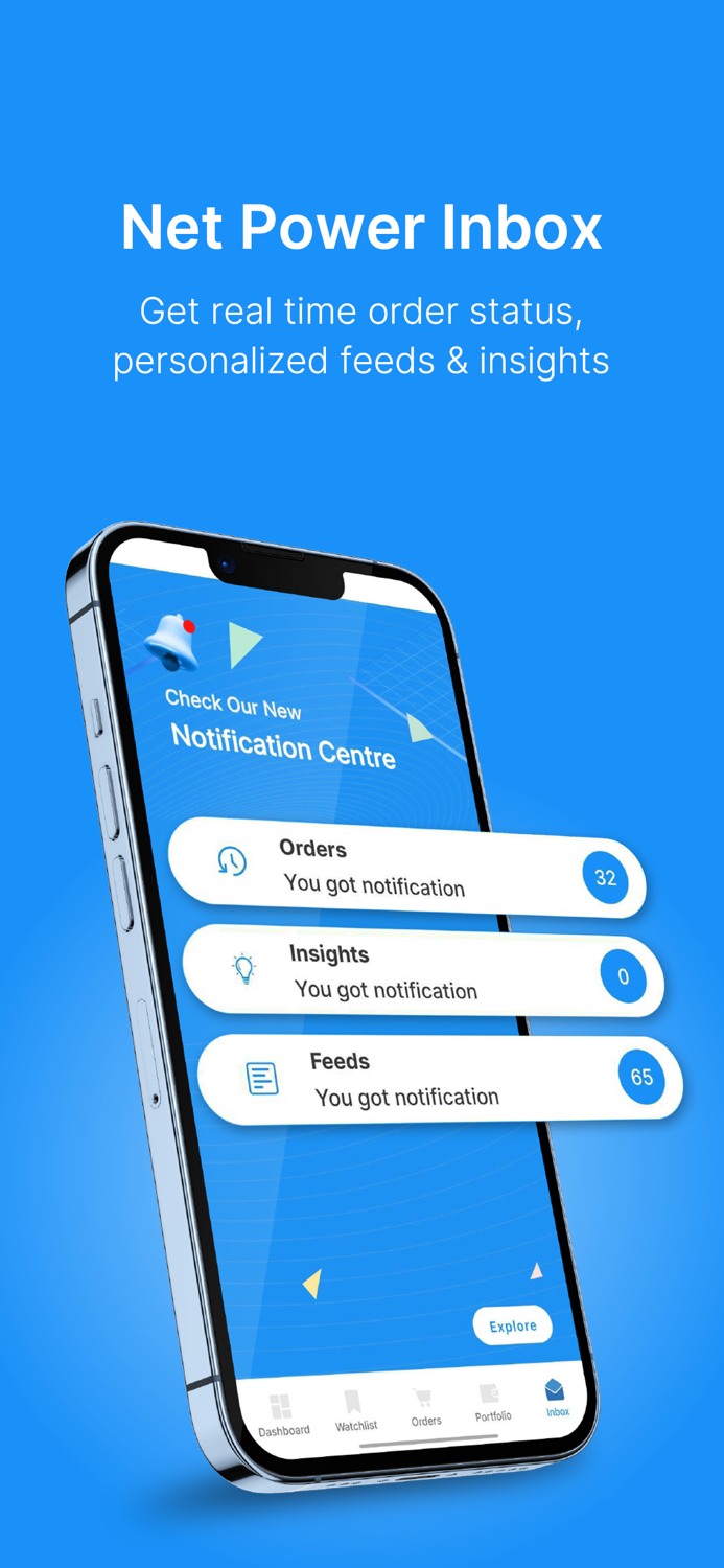 Samco - Stock, Trade  Invest