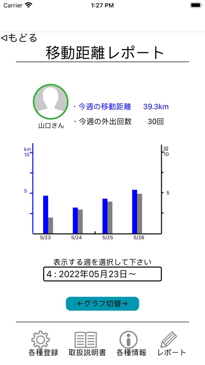 おでかけナビ