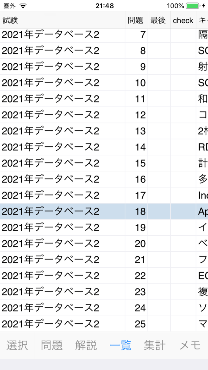 データベーススペシャリスト試験対策