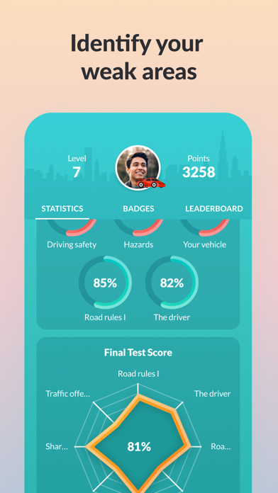 Zutobi: DMV Practice Test Screenshot