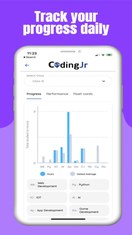 Coding Isoeh