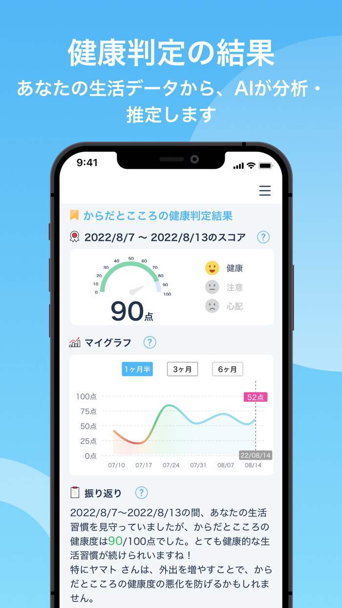 健康マイレージプラス