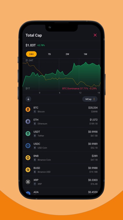 FastE Wallet screenshot-3