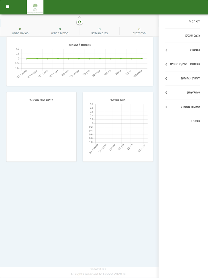 רת ייעוץ ושירותים בעמ