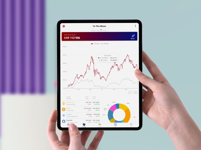 Sparkbase Crypto Asset Manager