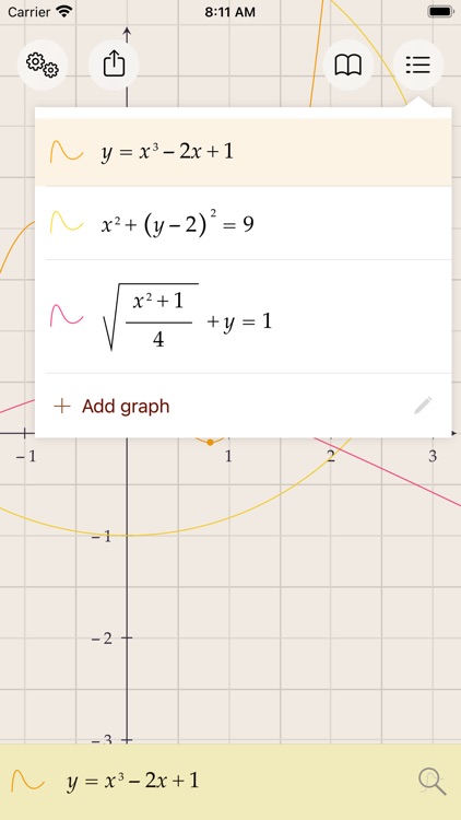 EzyGraphs