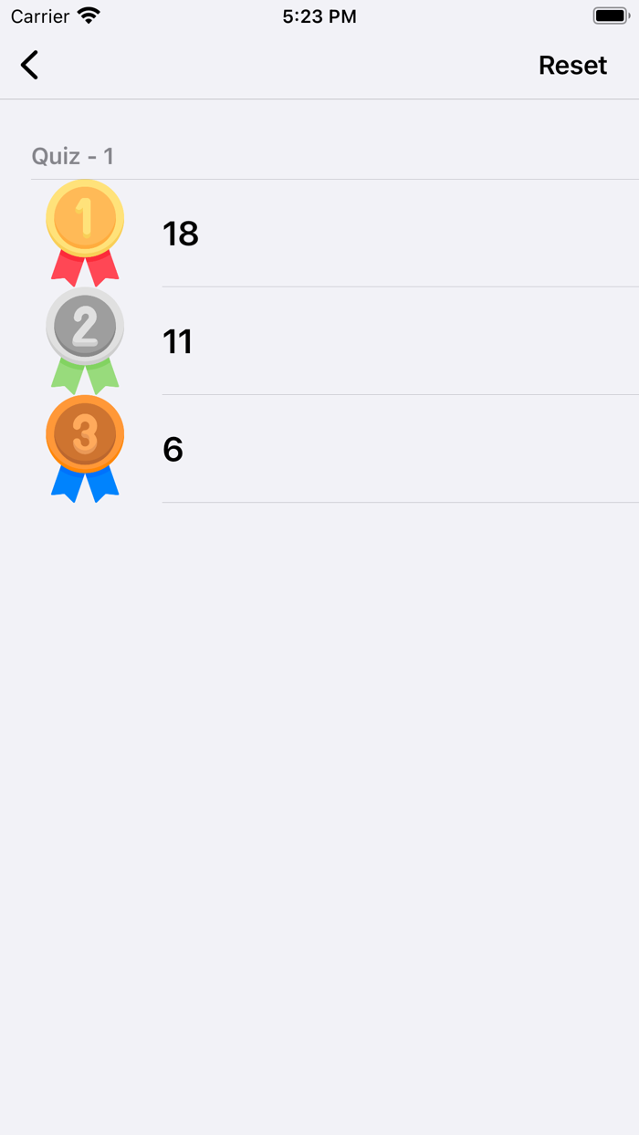 Learn Argentian Road Signs