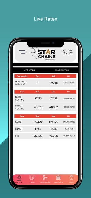 Star Chains(圖1)-速報App