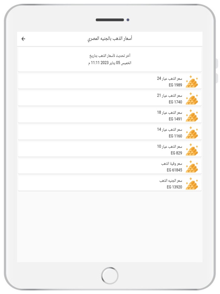 سعر الدولار والذهب في مصر