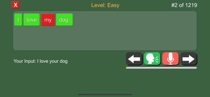 Learn English Reading