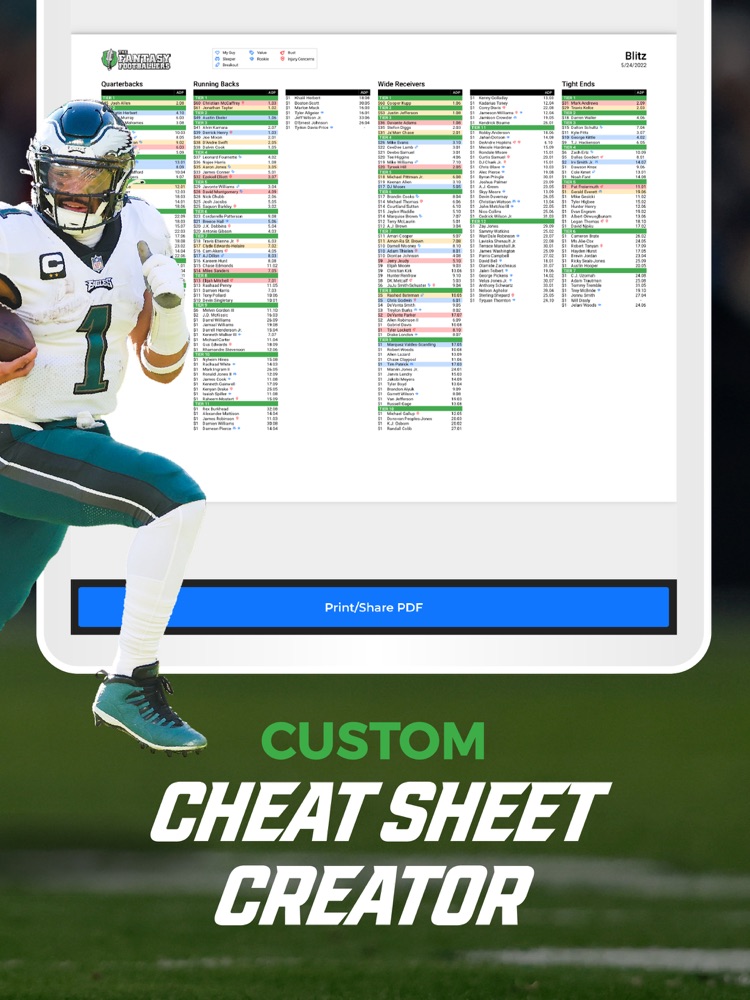 Fantasy Football Draft Kit '19 for iOS (iPhone/iPad) Latest Version at  $4.99 on AppPure