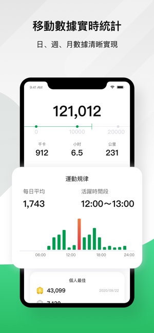 蜗壳 - 走在路上，乐在途中(圖2)-速報App