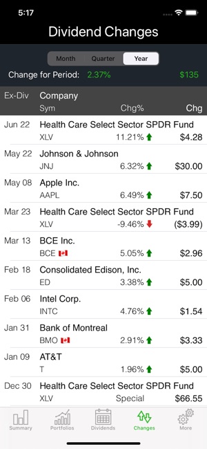 Dividend Predictor On The App Store Dividend Predictor On The App Store