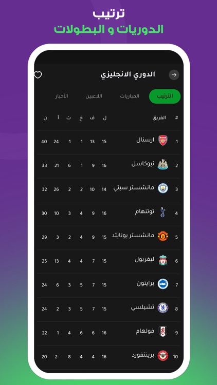 كورة جول - تابع مباريات اليوم screenshot-3