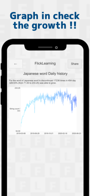 FlickTyping input practice app(圖4)-速報App