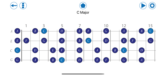 Uke Scale Essentials