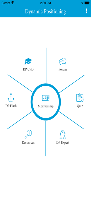 Dynamic Positioning(圖1)-速報App