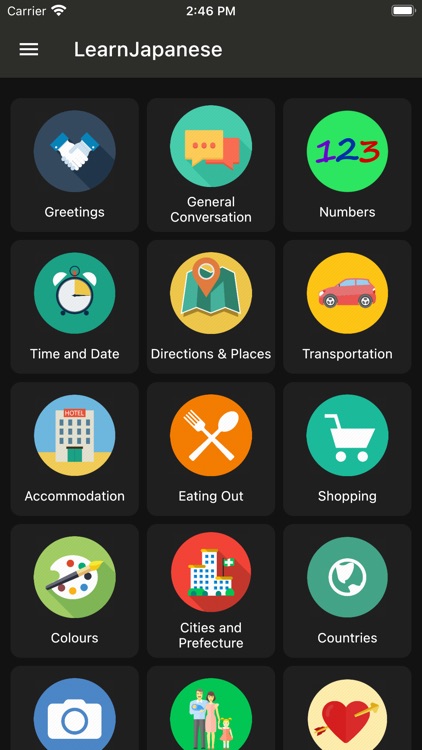 Learn Japanese Language, Kanji