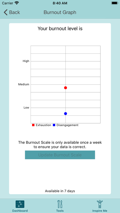 Provider Resilience PC 용